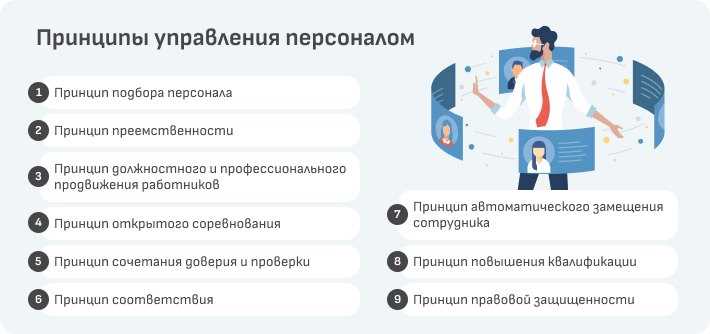 4 ключевых принципа формирования персонала в туризме: как создать успешную команду