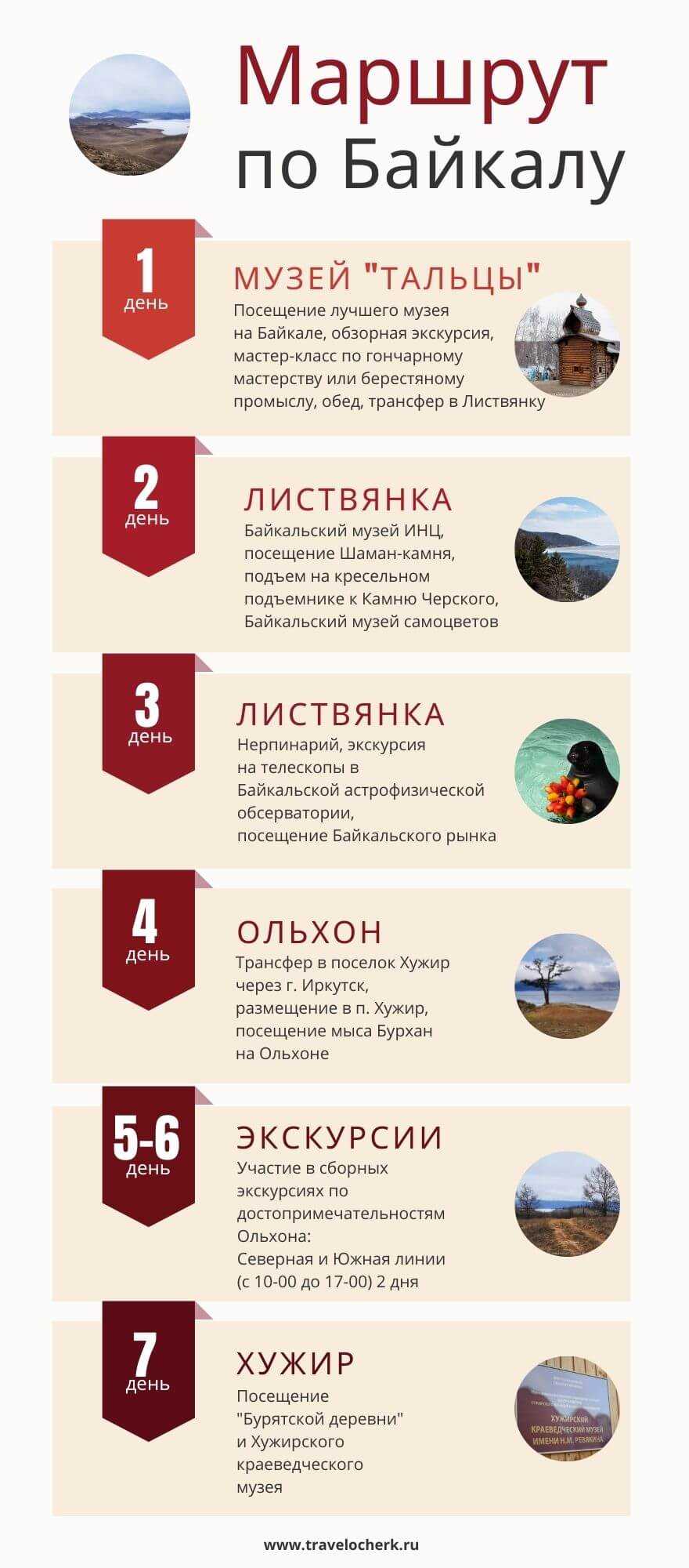 Проект тура по Байкалу для учащихся 9 классов