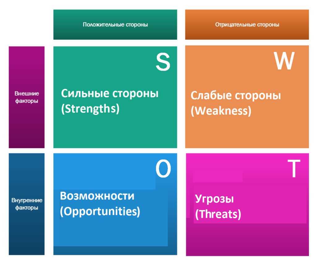 Подъем индийской рупии: вызов доминированию доллара?