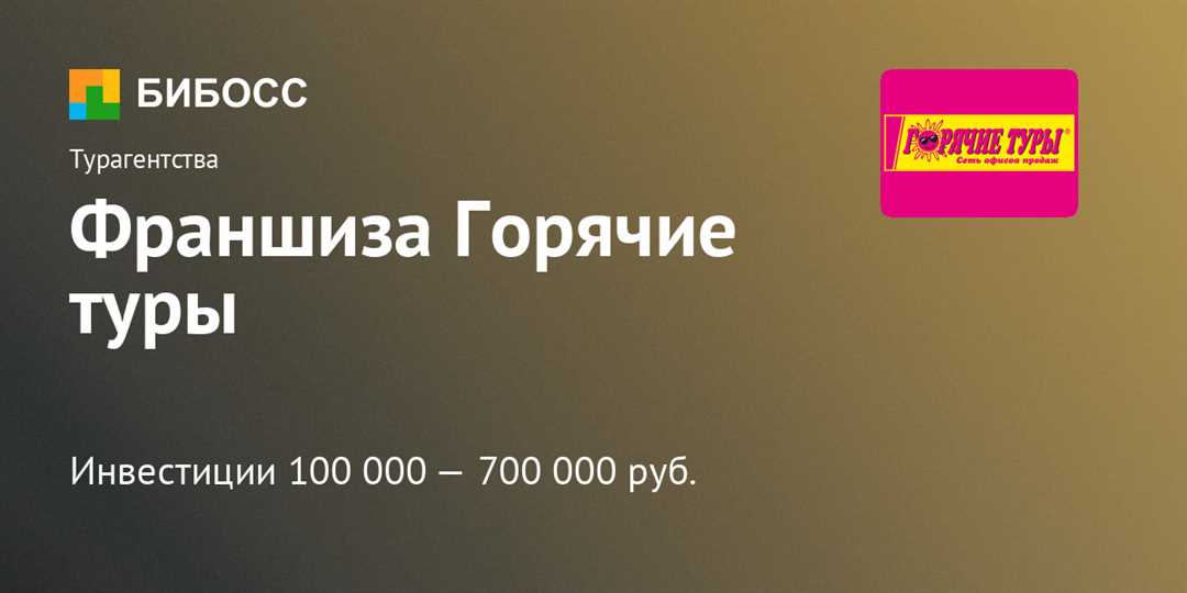 Управление бизнесом из любой точки мира