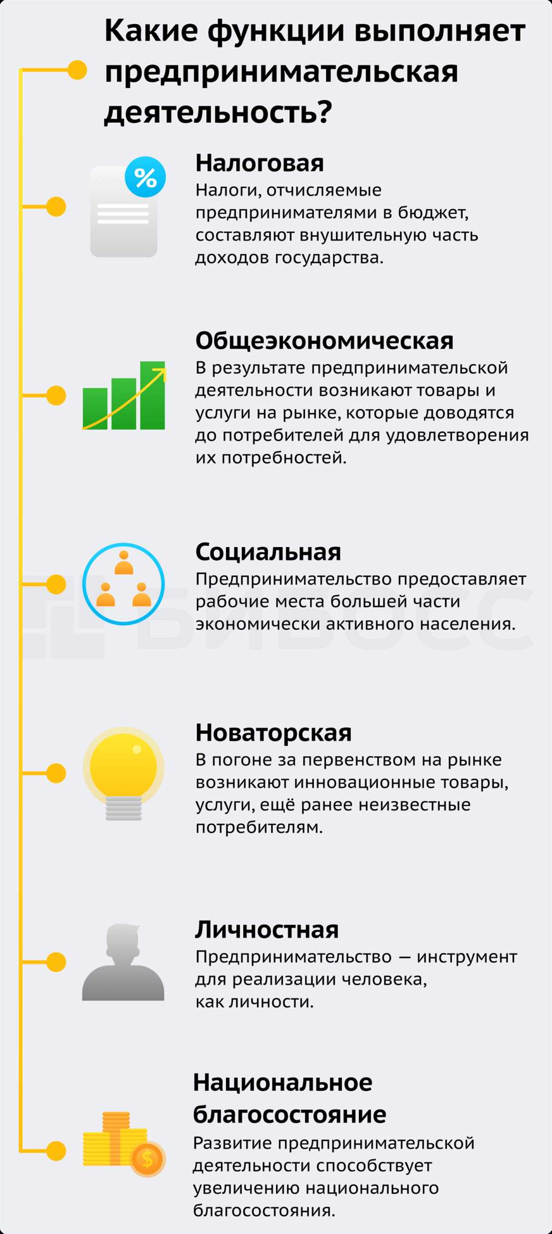 Как предпринимательство способствует развитию туризма: ключевые моменты