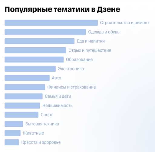 Как увеличить долголетие туризма: советы и рекомендации