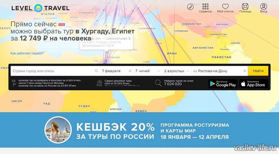 Как выбрать банк горящих туров в Петербурге: лучшие советы