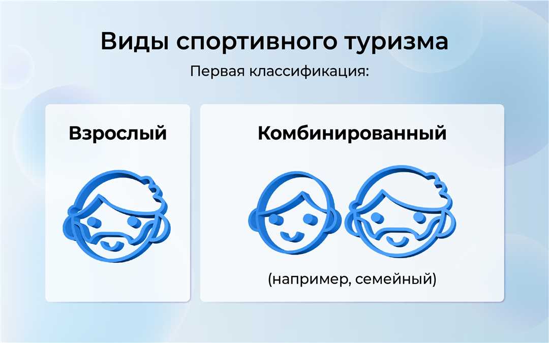 Люди спортивного туризма: особенности, преимущества и популярные направления