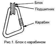 Технические характеристики переправной системы