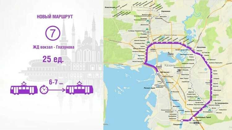 Интересные достопримечательности московских трамваев