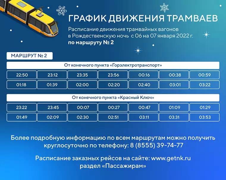 Поезд 937: маршрут, расписание и достопримечательности