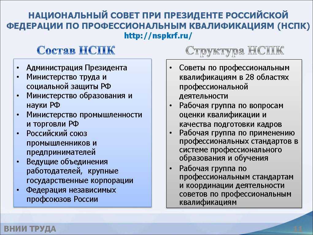 Российский опыт разработки профессионального стандарта специалиста по промышленному туризму