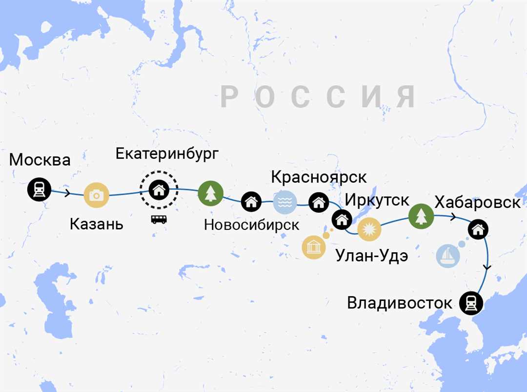 Лучшие города для посещения на Транссибирской железной дороге