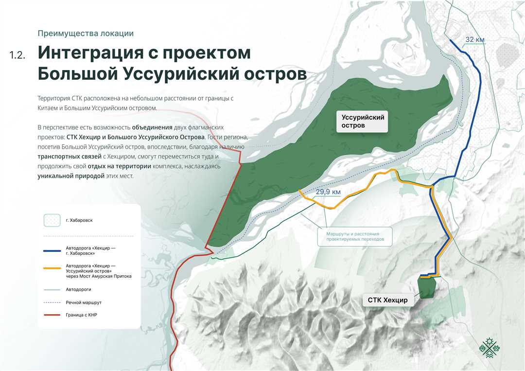 Туристический маршрут по северо западу россии презентация
