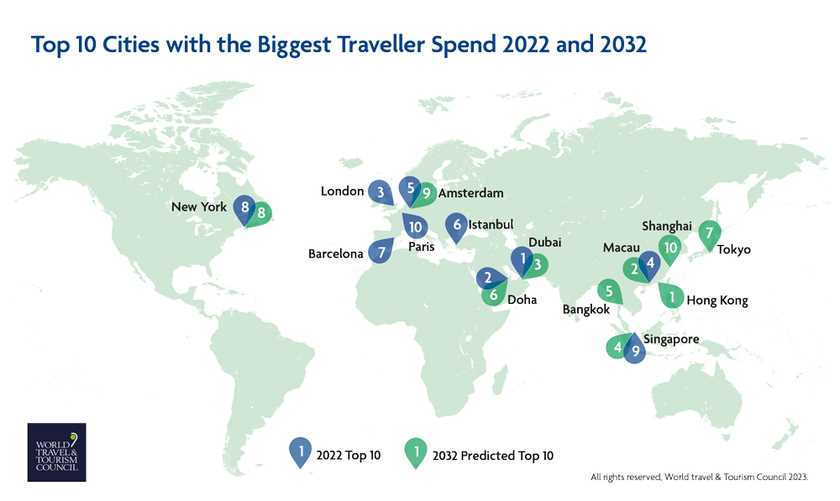 Туризм в современном мире: тренды и перспективы