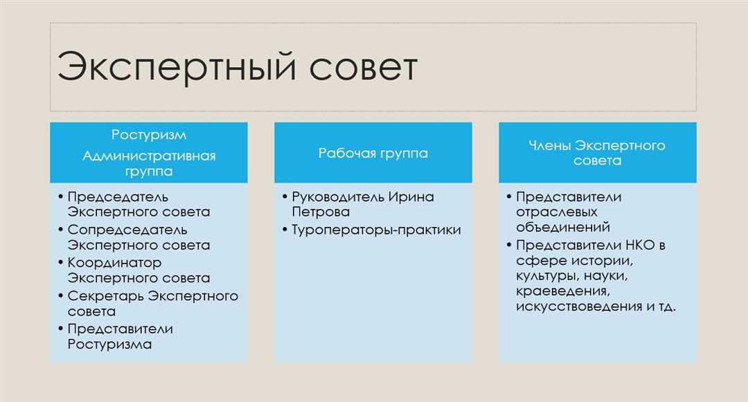 Удивительные интерактивные туристические маршруты: новый уровень путешествий!