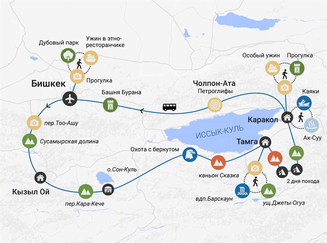 Рекомендуемые маршруты по Армении: